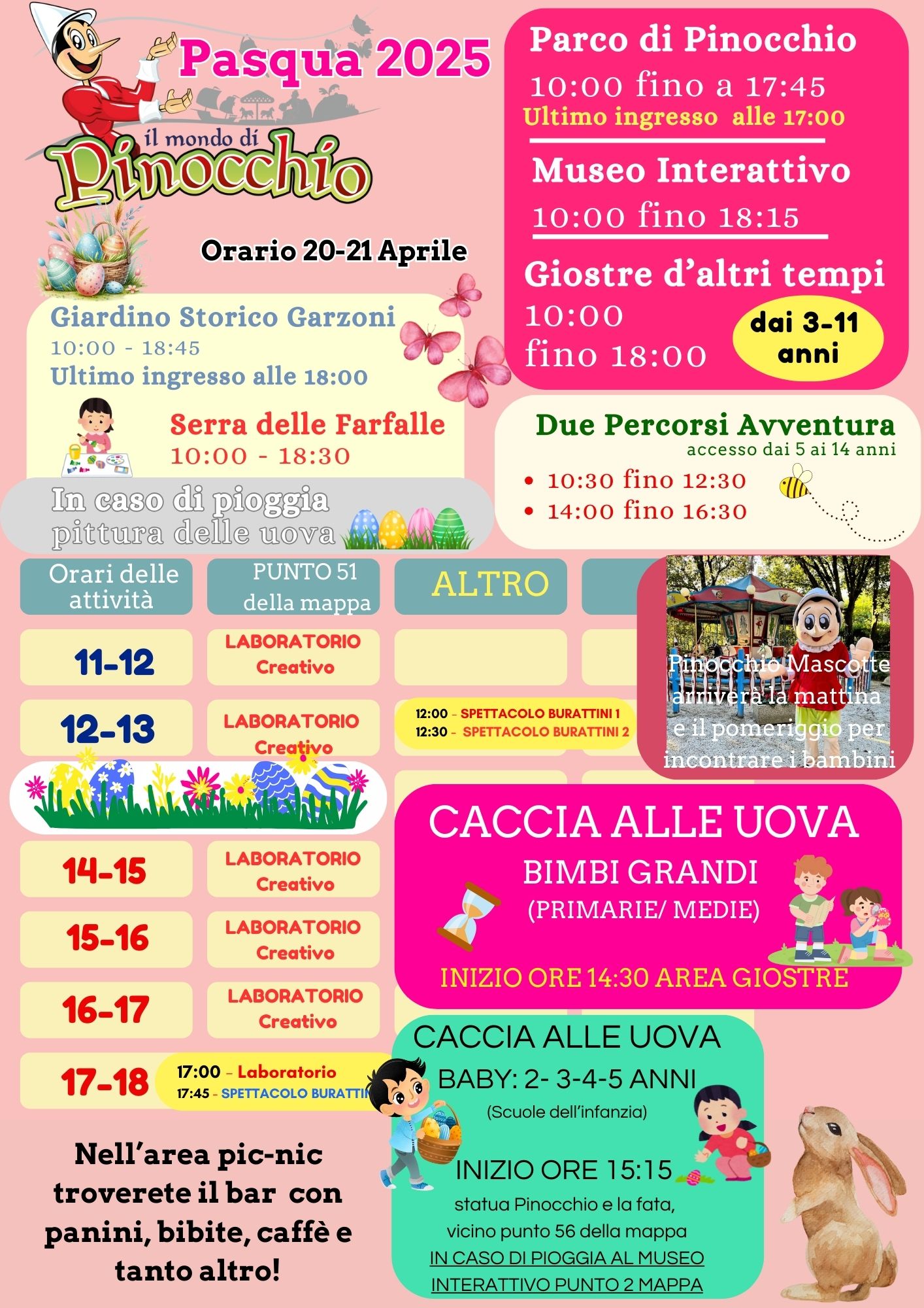 Vacanze di Pasqua con Pinocchio